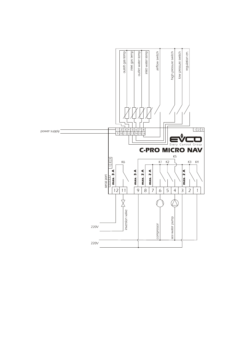 4 c-pro micro connection layout | EVCO c-pro nano NAV User Manual | Page 8 / 36