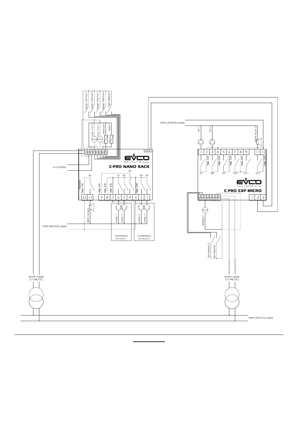 EVCO c-pro nano RACK User Manual | Page 10 / 82