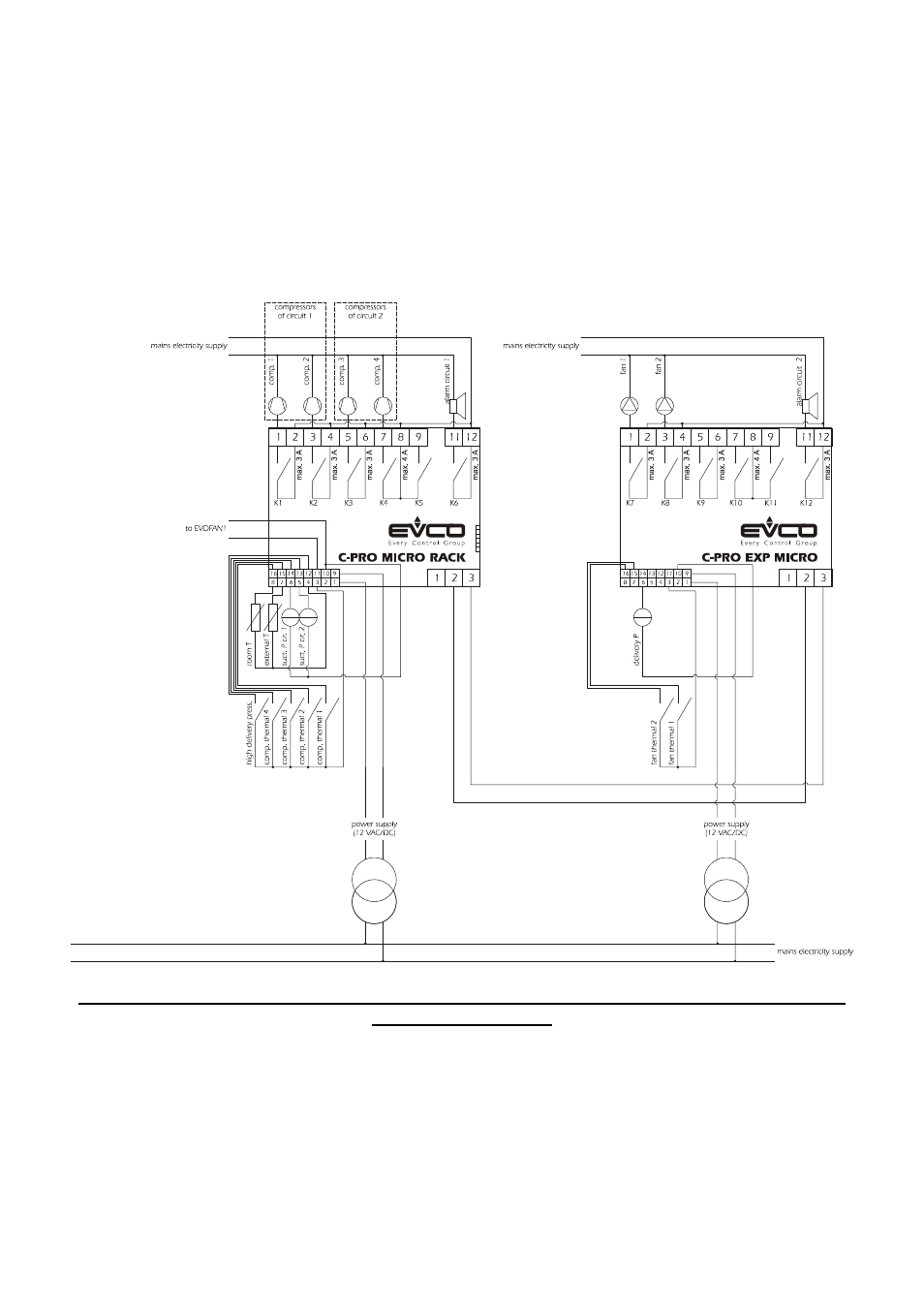 EVCO c-pro nano RACK User Manual | Page 11 / 82