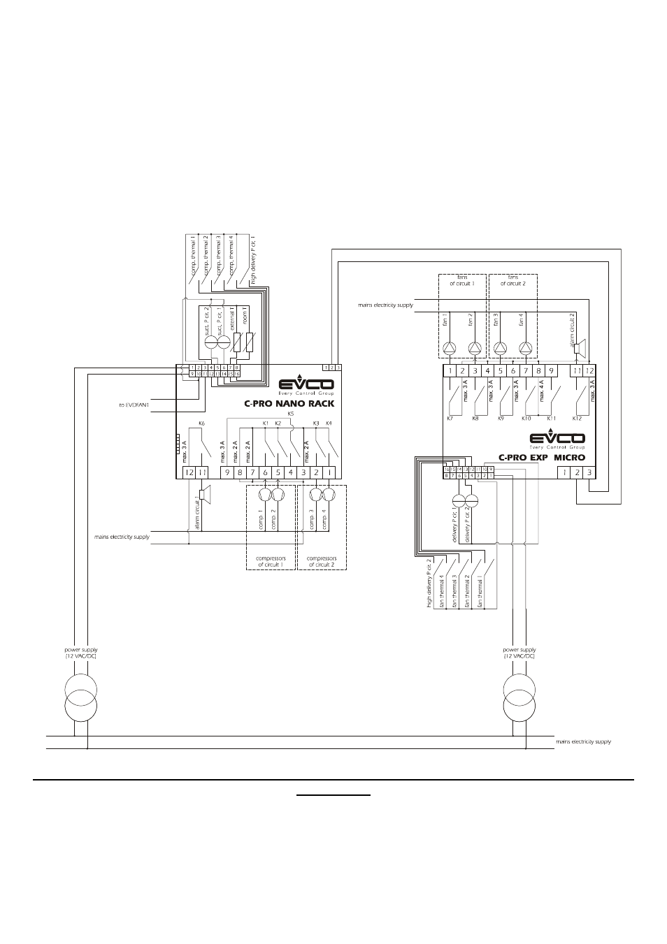 EVCO c-pro nano RACK User Manual | Page 12 / 82