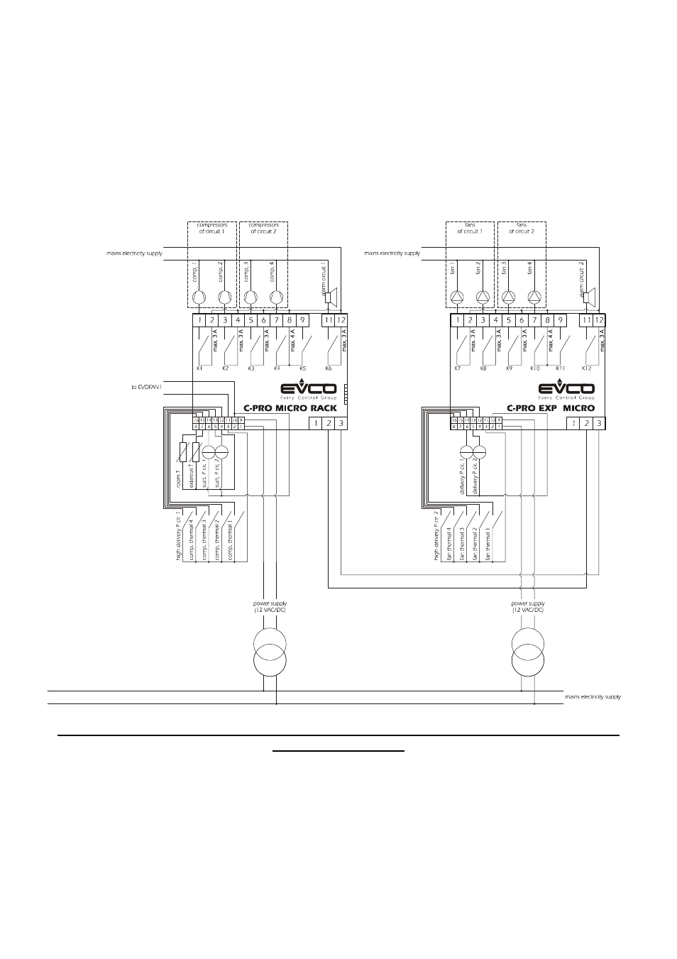 EVCO c-pro nano RACK User Manual | Page 13 / 82