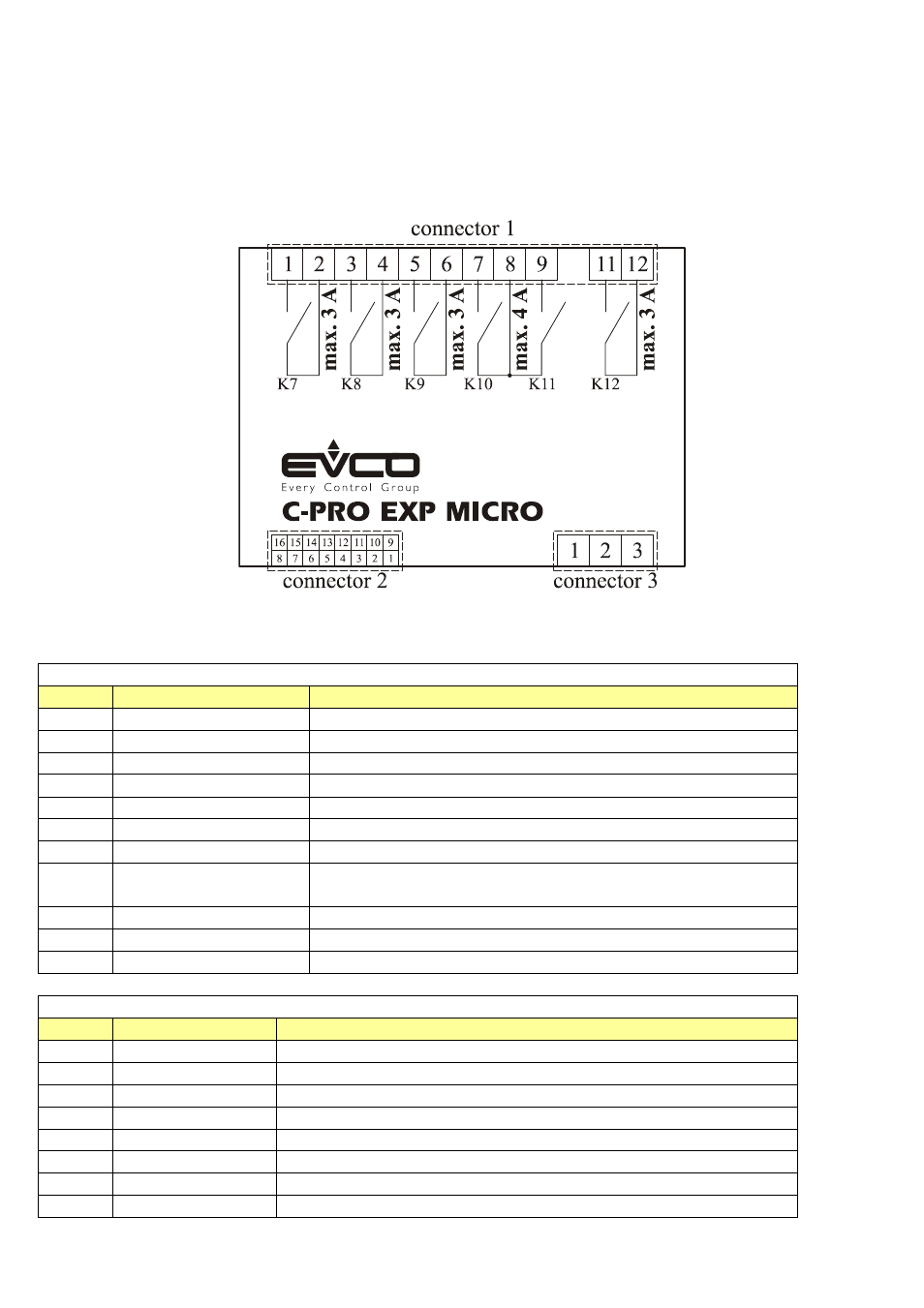8 c-pro exp micro electrical connection | EVCO c-pro nano RACK User Manual | Page 17 / 82