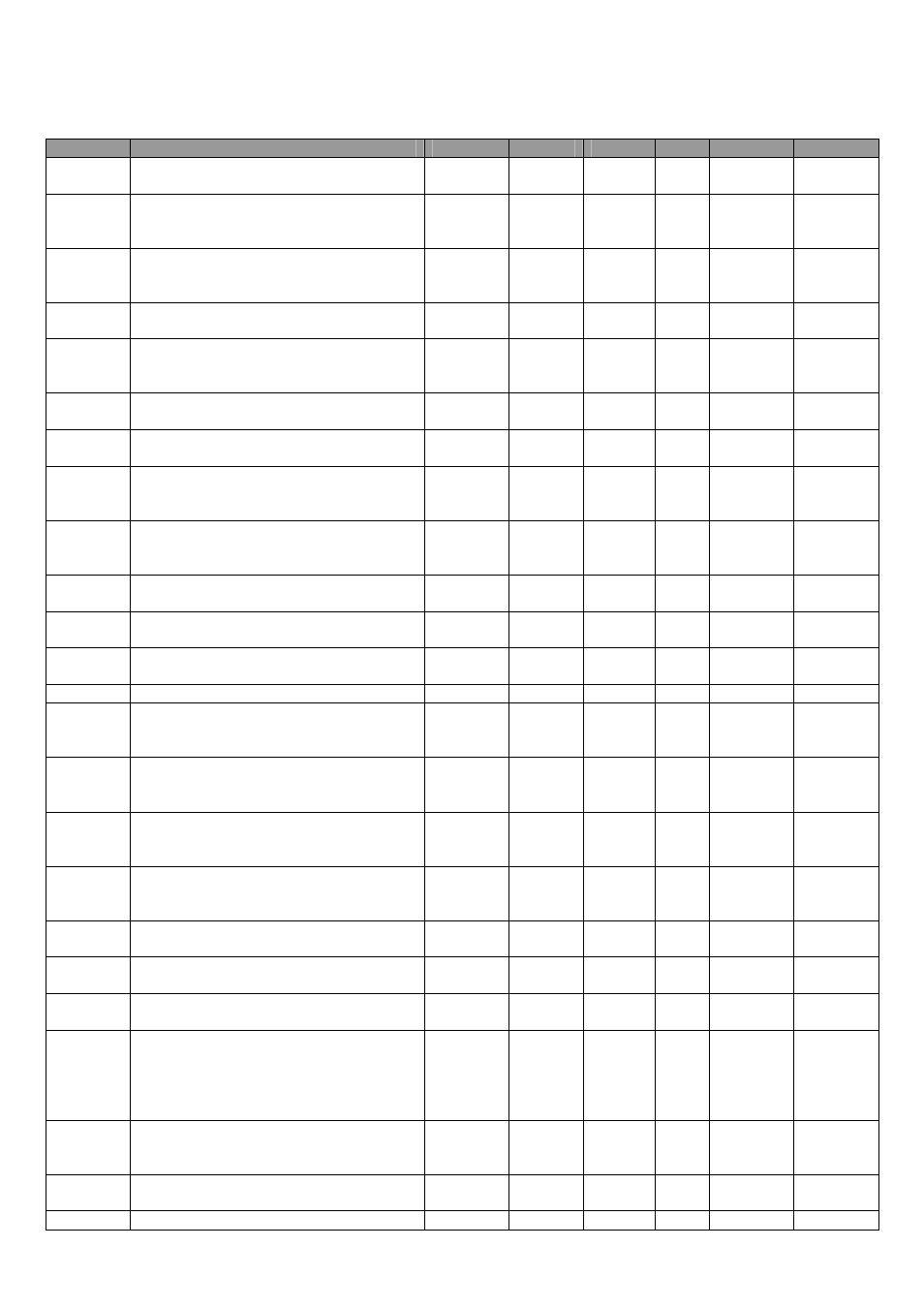 1 parameters configuration list | EVCO c-pro nano RACK User Manual | Page 32 / 82