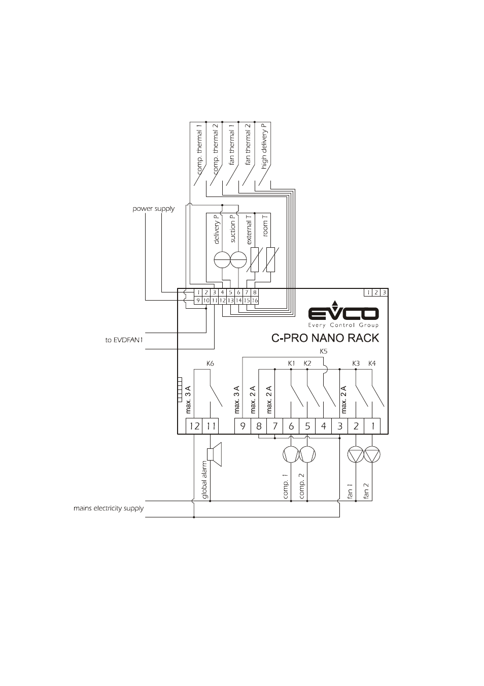 EVCO c-pro nano RACK User Manual | Page 8 / 82