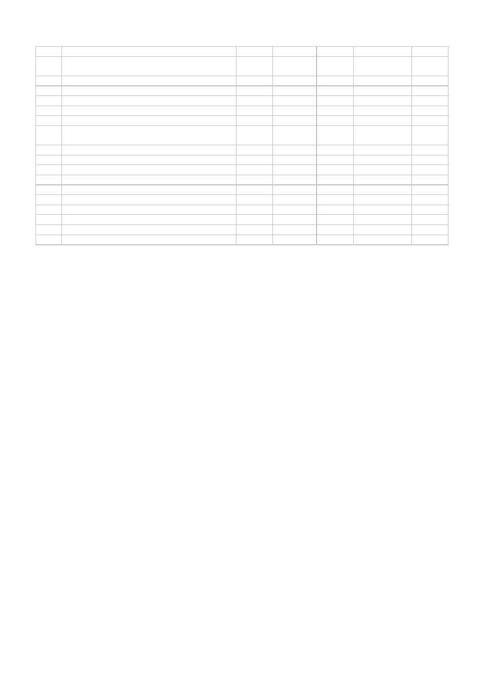 EVCO c-pro nano RACK User Manual | Page 80 / 82