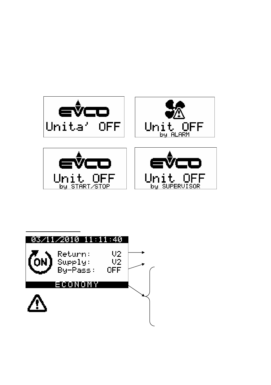 7 main off page, 8 main on page | EVCO c-pro micro SAVE User Manual | Page 21 / 54