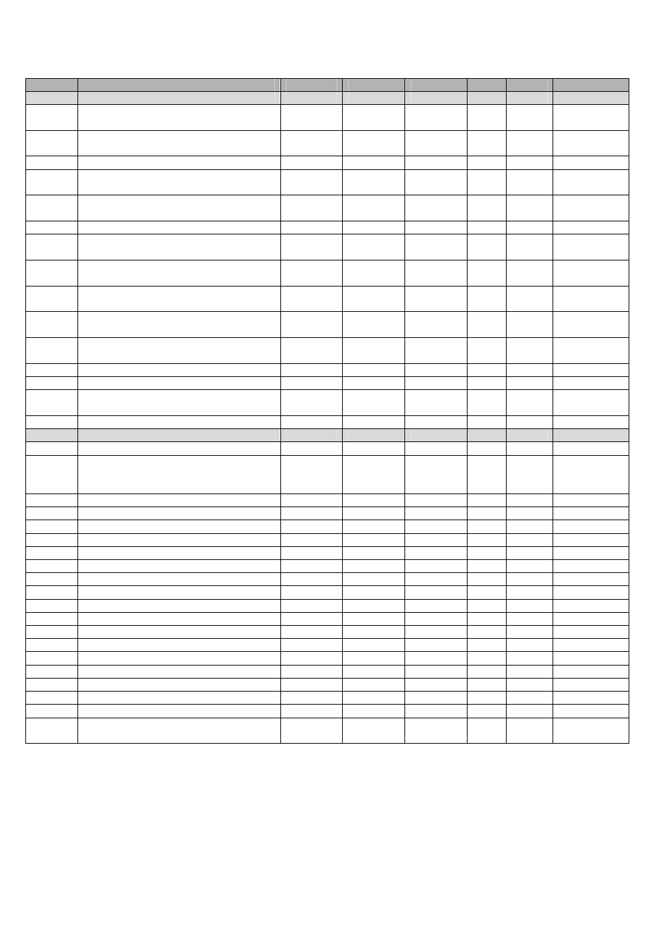 EVCO c-pro micro SAVE User Manual | Page 27 / 54