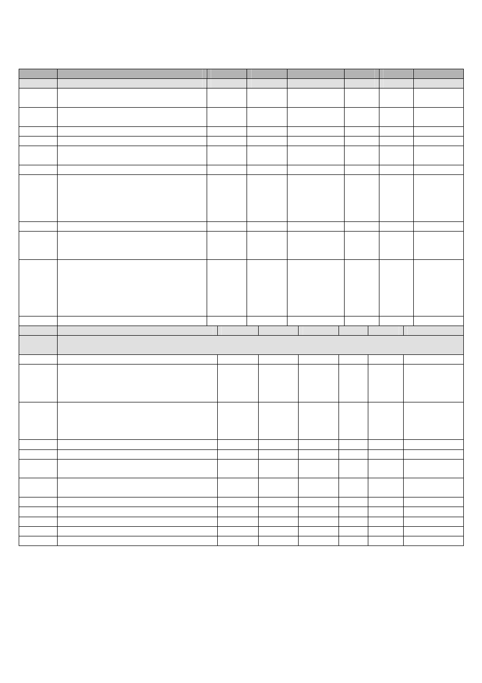 EVCO c-pro micro SAVE User Manual | Page 30 / 54