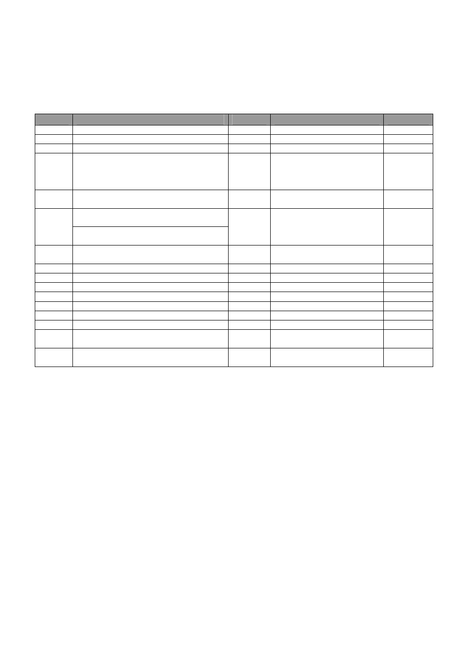 2 alarms table, 3 general alarm relay | EVCO c-pro micro SAVE User Manual | Page 45 / 54