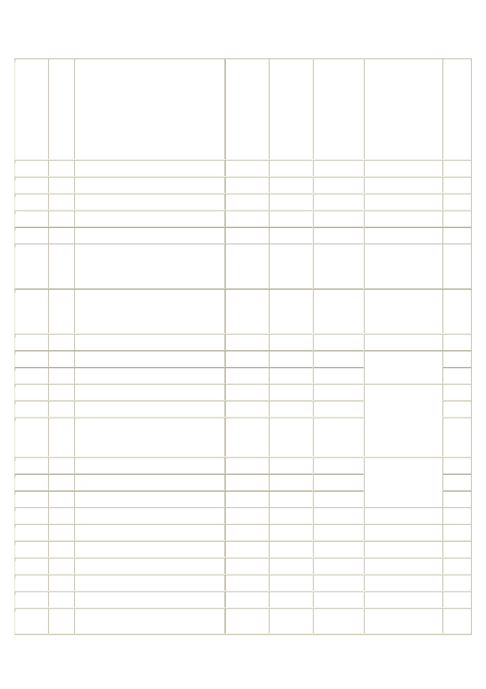 EVCO c-pro micro SAVE User Manual | Page 48 / 54