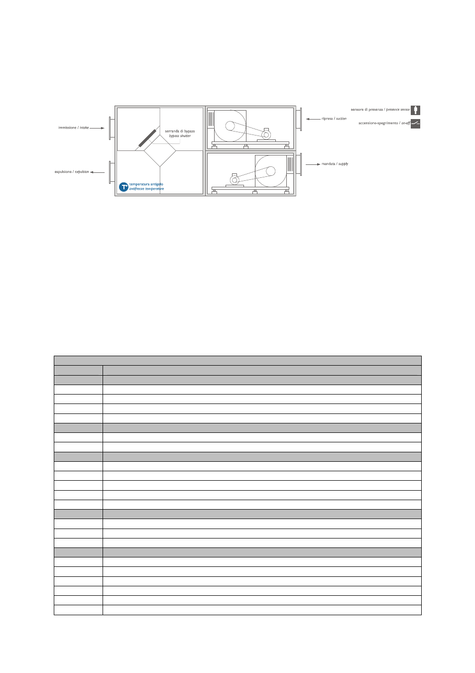 2applications, 1 compact solution | EVCO c-pro micro SAVE User Manual | Page 5 / 54