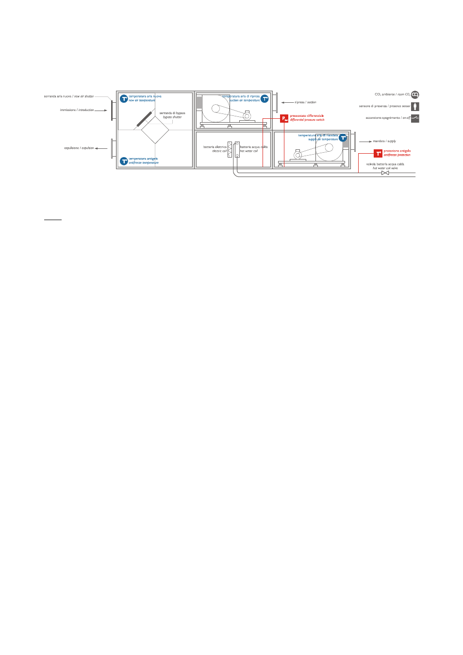 2 complete solution | EVCO c-pro micro SAVE User Manual | Page 8 / 54