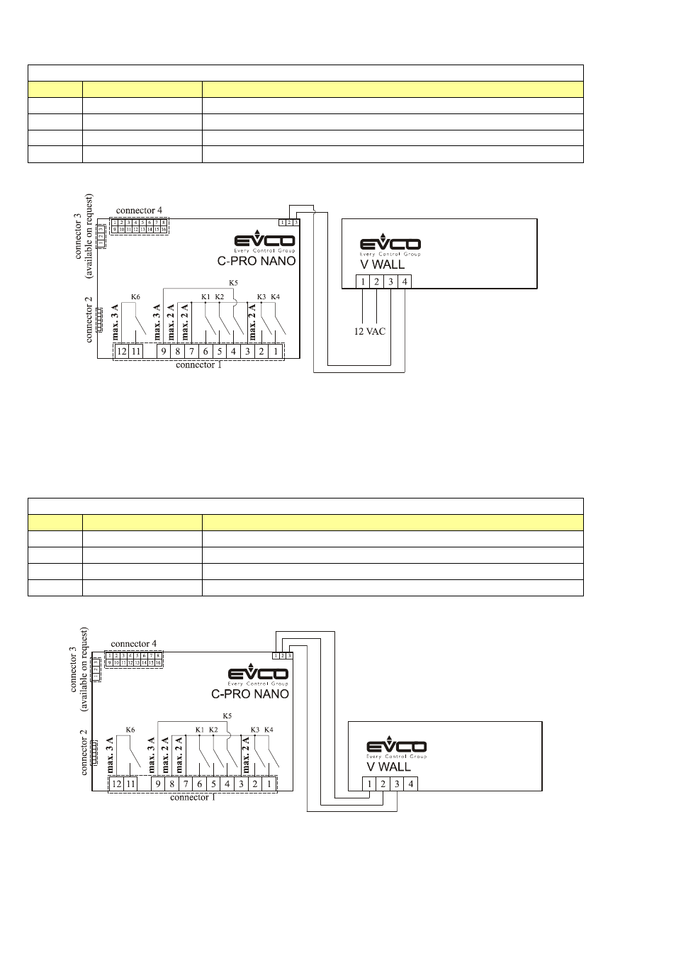 EVCO c-pro nano User Manual | Page 23 / 38