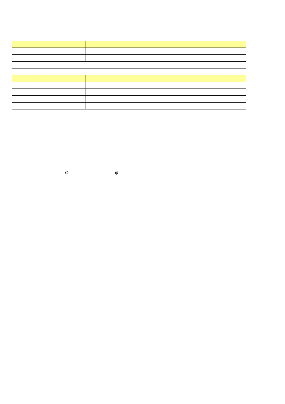 EVCO c-pro nano User Manual | Page 30 / 38