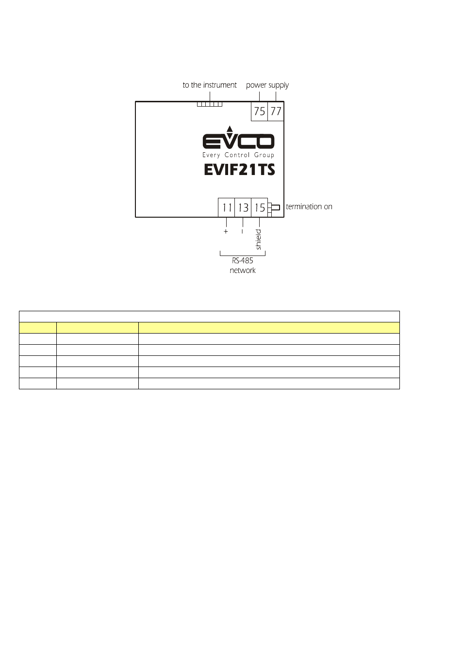 EVCO c-pro nano User Manual | Page 32 / 38