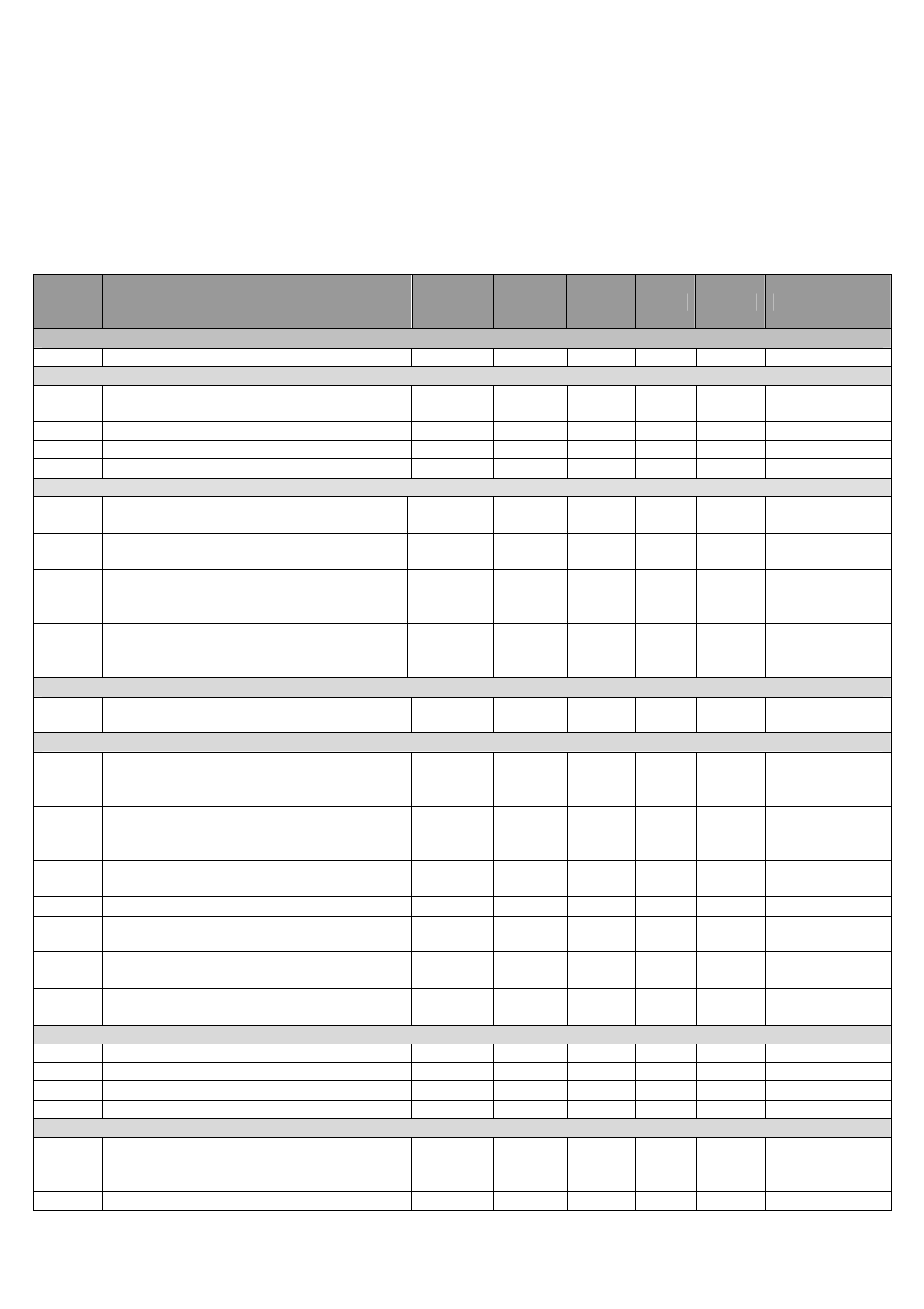 4list of parameters, C-pro nano hpr0 application manual page 19 | EVCO c-pro nano HPR0 User Manual | Page 19 / 31