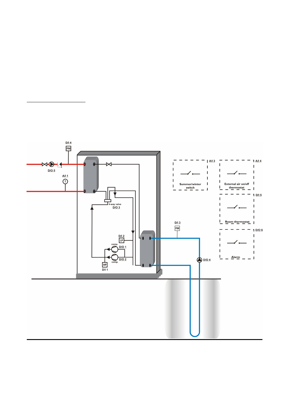 1application and organisation of i/o | EVCO c-pro nano HPR0 User Manual | Page 4 / 31