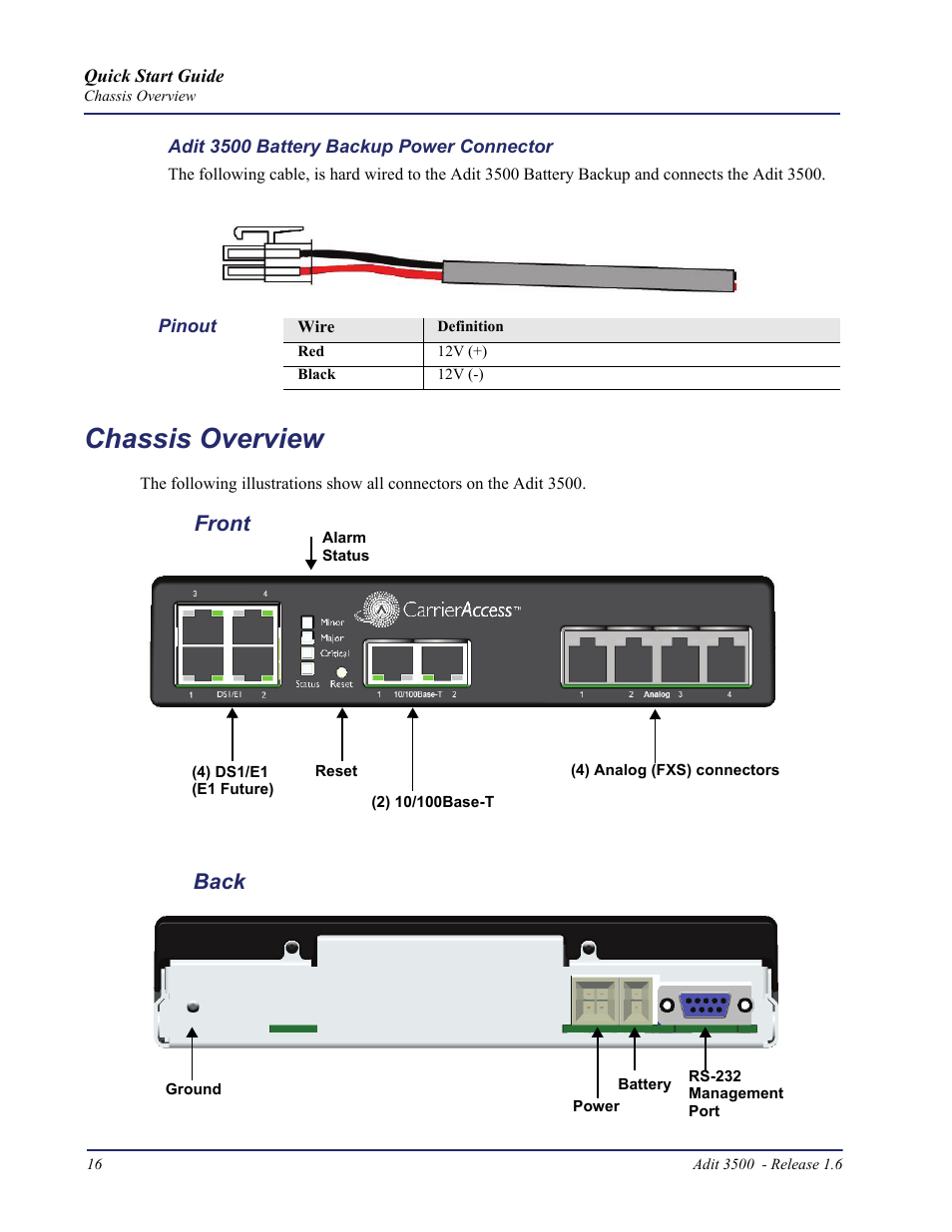 Chassis overview, Back front | Carrier Access Adit 3500 User Manual | Page 16 / 52