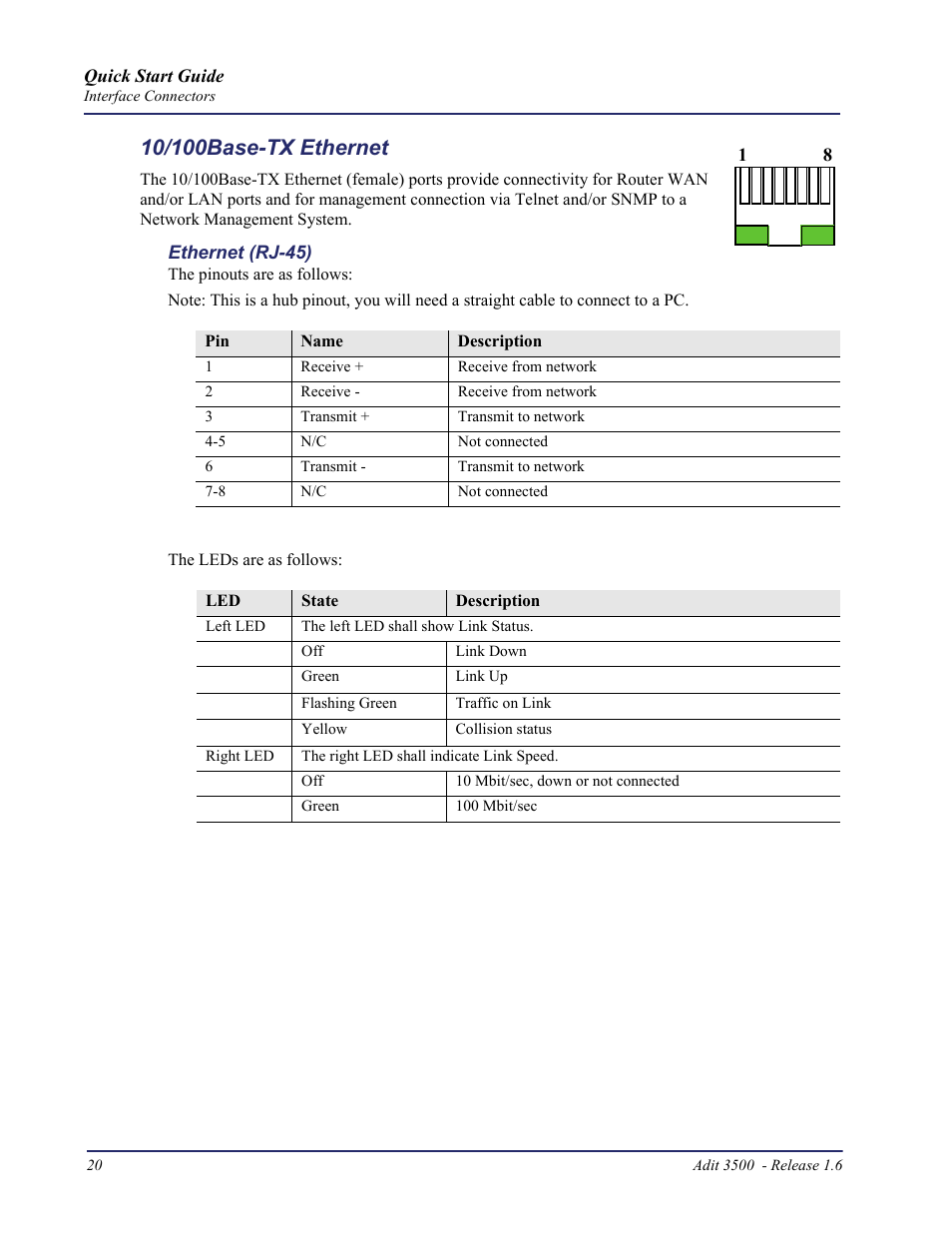 10/100base-tx ethernet | Carrier Access Adit 3500 User Manual | Page 20 / 52