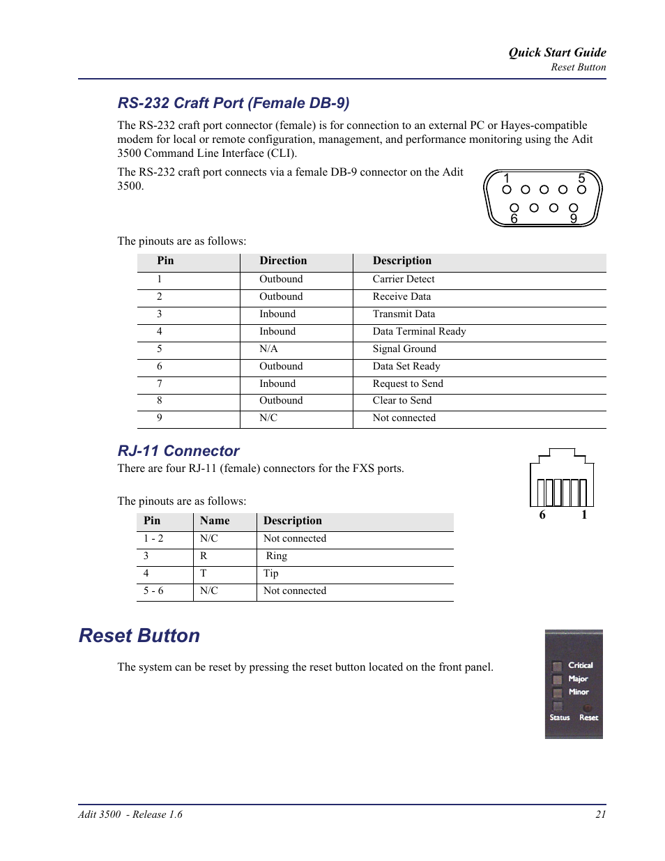 Rs-232 craft port (female db-9), Rj-11 connector, Reset button | Carrier Access Adit 3500 User Manual | Page 21 / 52