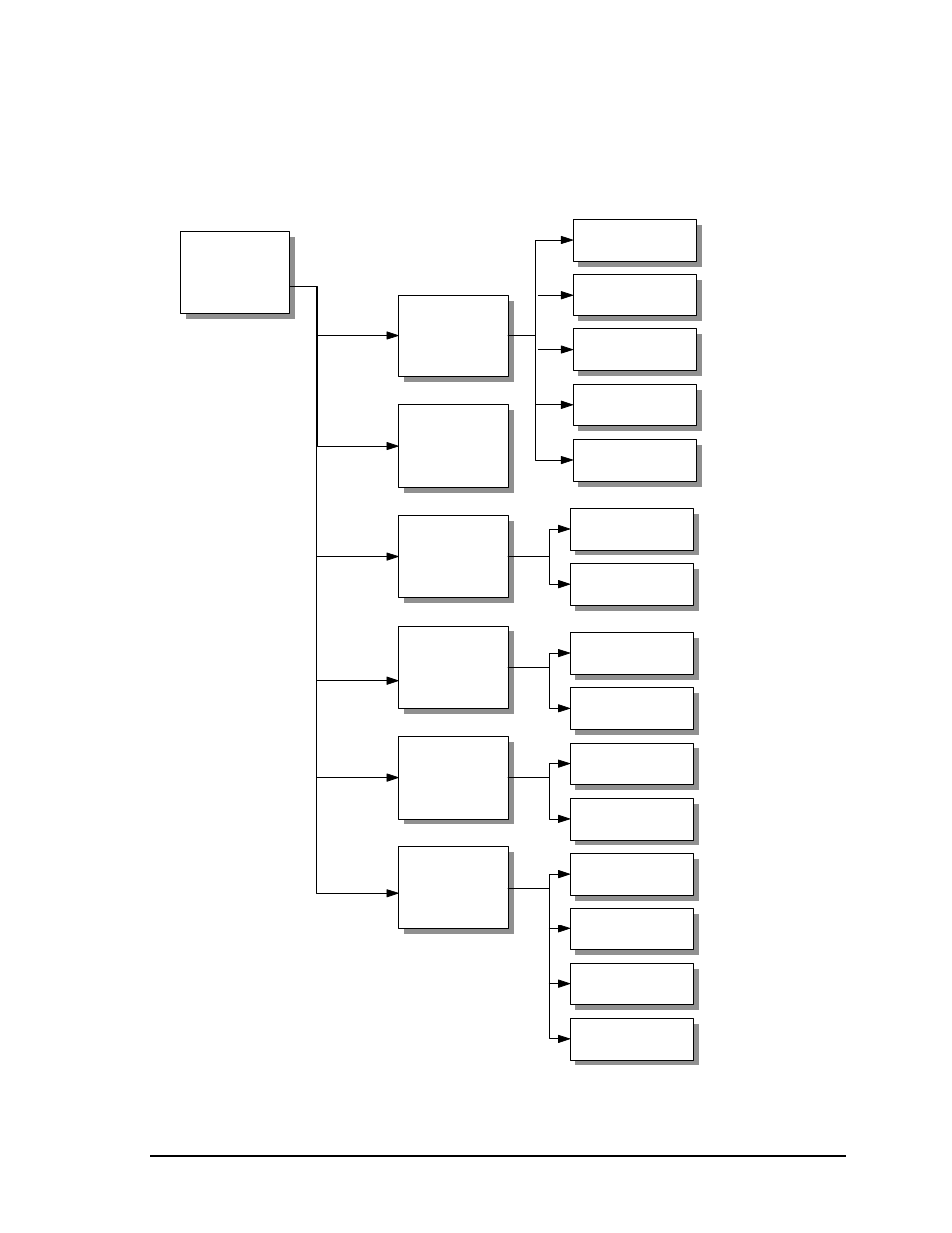 Remote monitor | Carrier Access 5395 Pearl Parkway User Manual | Page 13 / 66