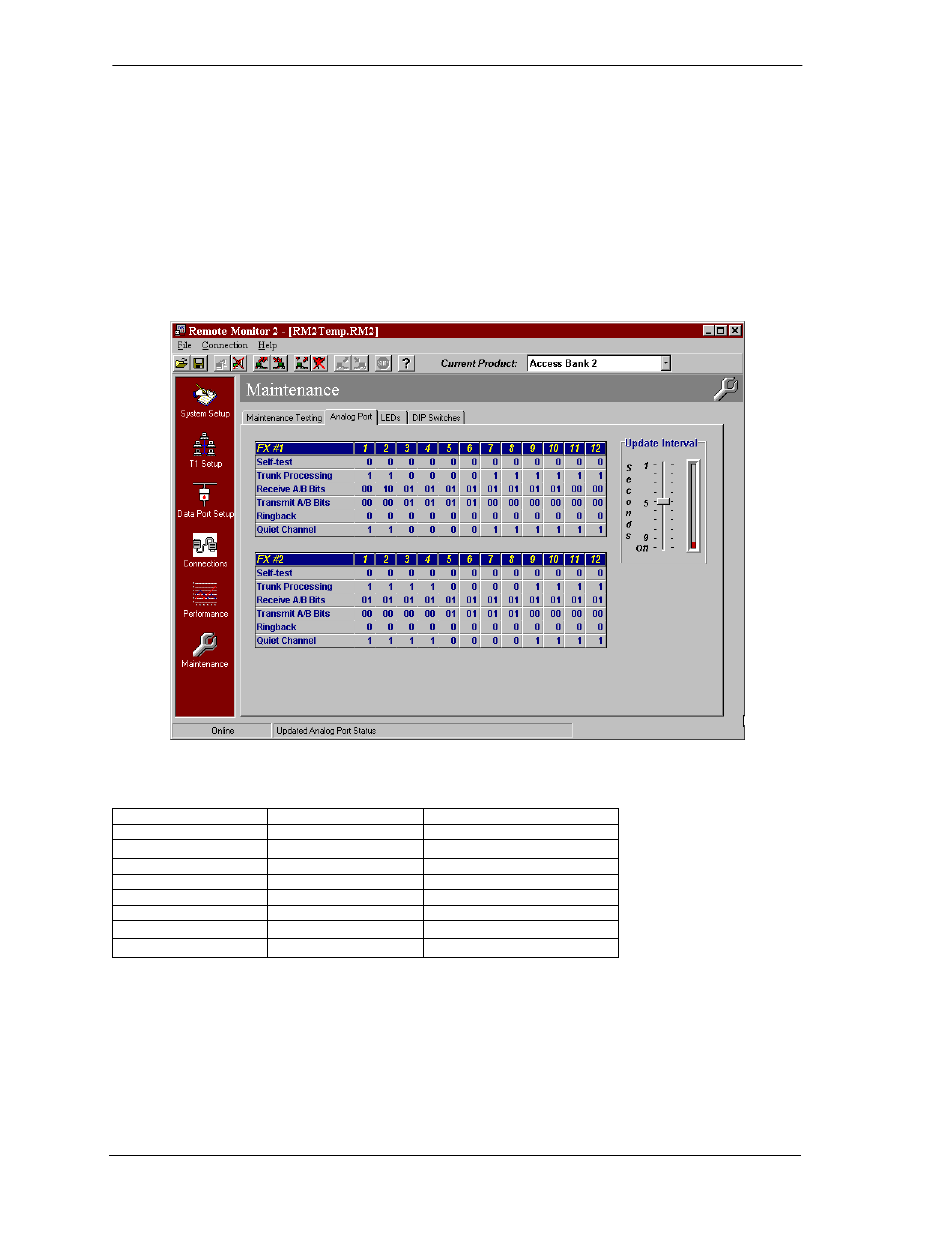 2 analog ports, Analog ports -4 | Carrier Access 5395 Pearl Parkway User Manual | Page 58 / 66