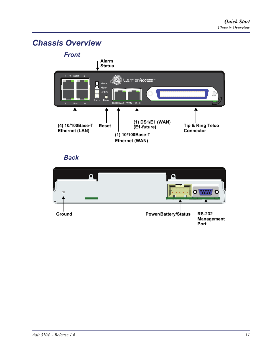 Chassis overview, Back front | Carrier Access Bridge/Router 3104s User Manual | Page 11 / 34