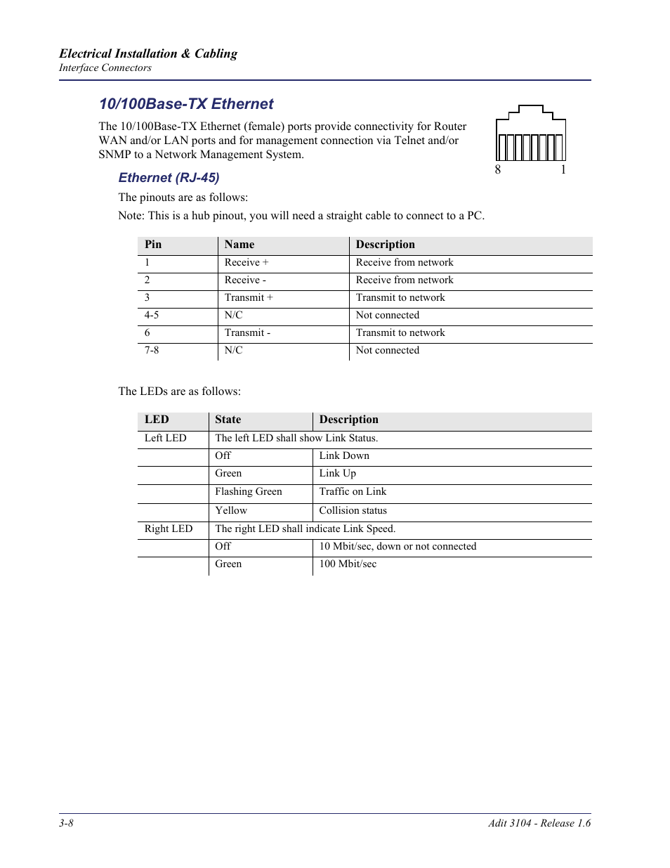 10/100base-tx ethernet, 10/100base-tx ethernet -8 | Carrier Access Adit 3104 User Manual | Page 38 / 74
