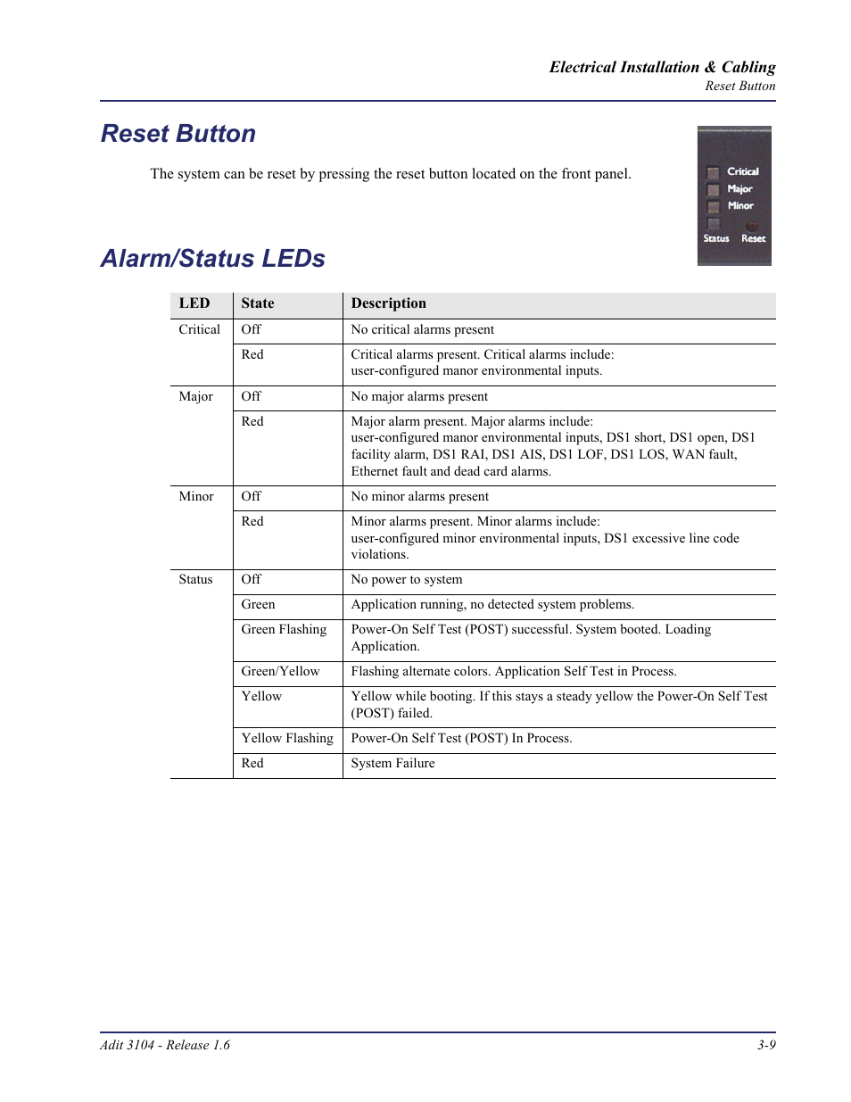 Reset button, Alarm/status leds, Reset button -9 alarm/status leds -9 | Carrier Access Adit 3104 User Manual | Page 39 / 74