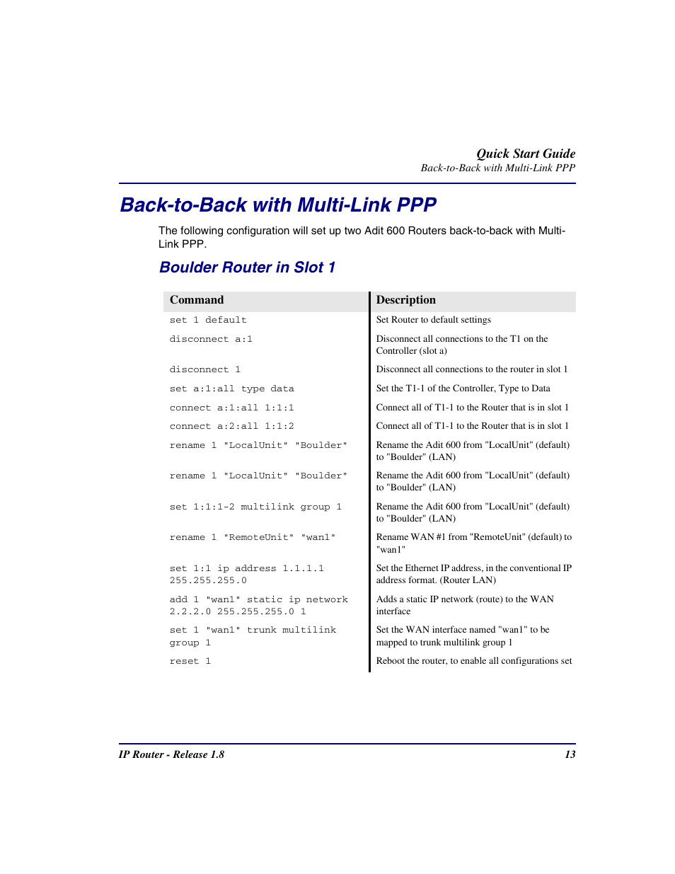 Back-to-back with multi-link ppp, Boulder router in slot 1 | Carrier Access 002-0118-0180 User Manual | Page 13 / 16