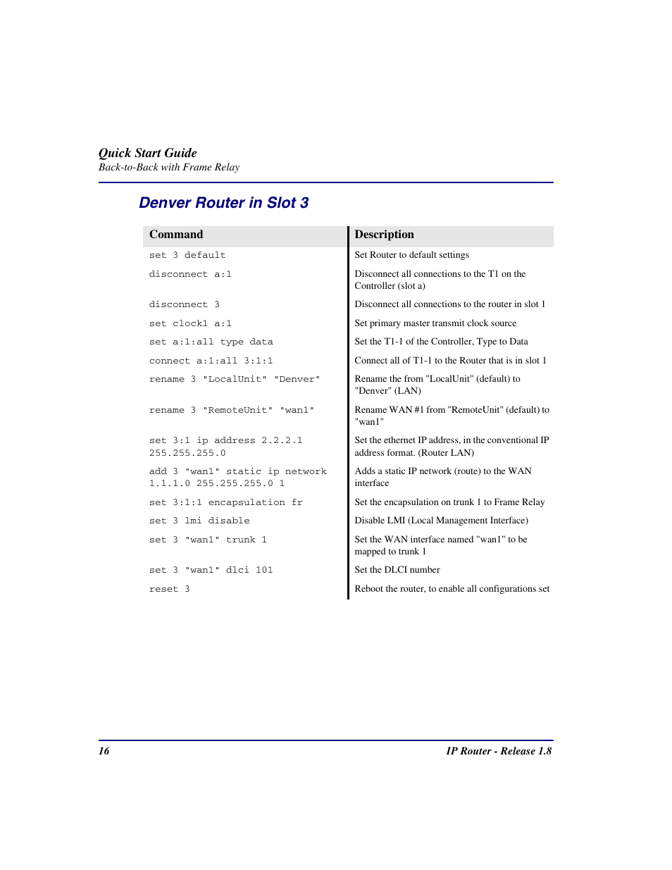 Denver router in slot 3, Quick start guide | Carrier Access 002-0118-0180 User Manual | Page 16 / 16