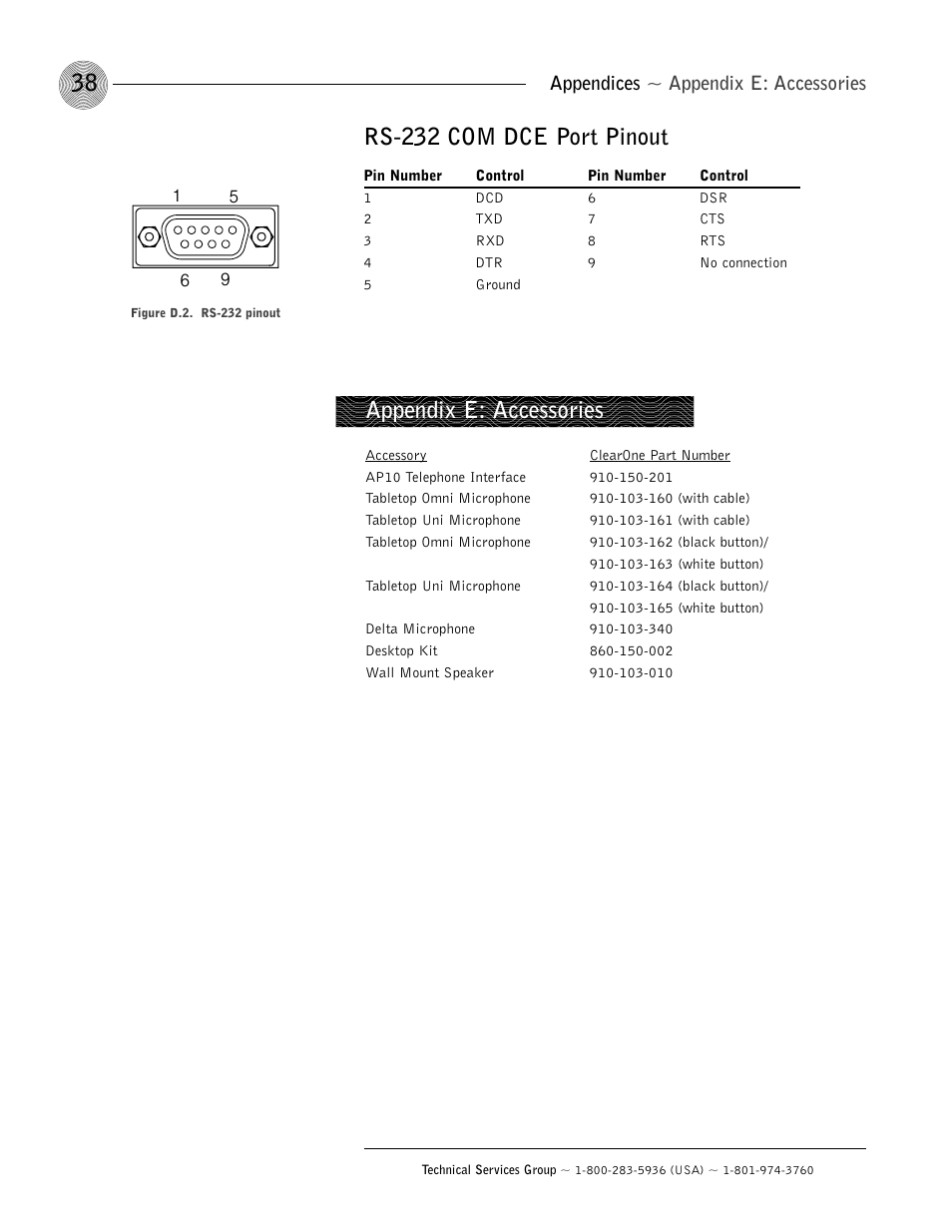 Appendix e: accessories, Rs-232 com dce port pinout, Appendices ~ appendix e: accessories | ClearOne AP800 User Manual | Page 42 / 68