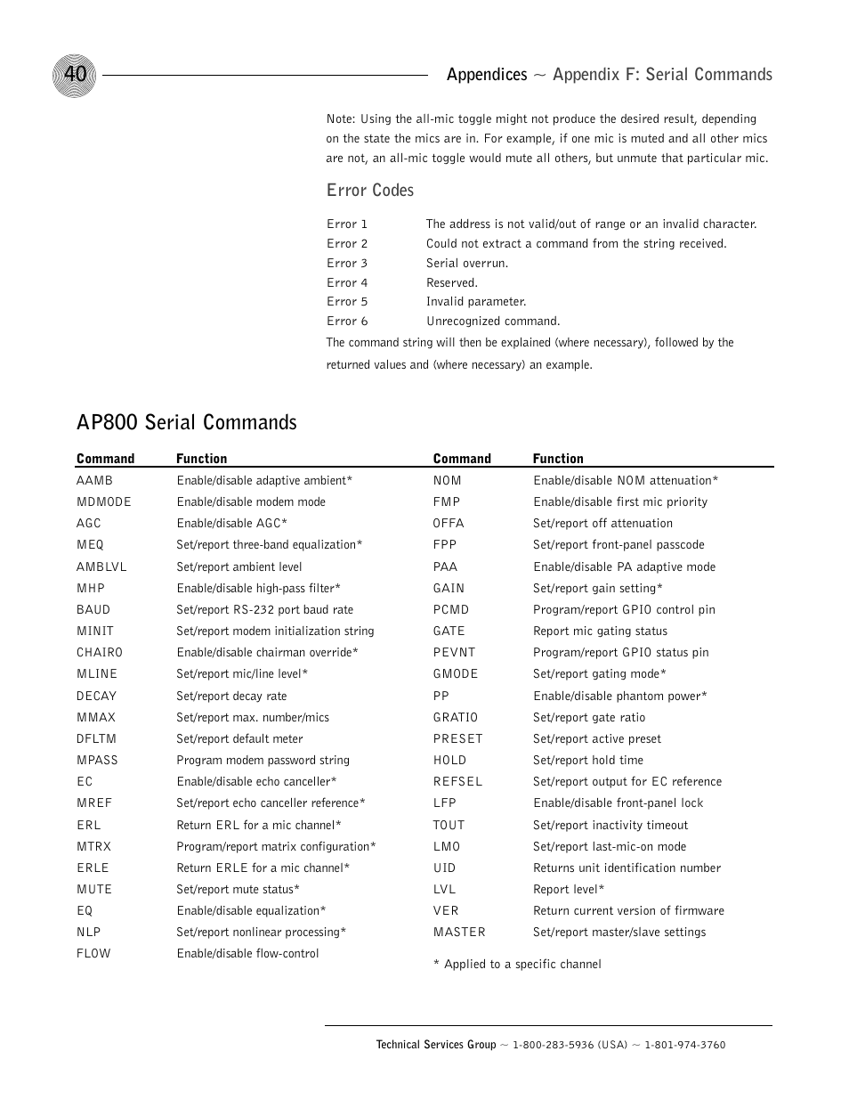 Ap800 serial commands, Appendices ~ appendix f: serial commands, Error codes | ClearOne AP800 User Manual | Page 44 / 68