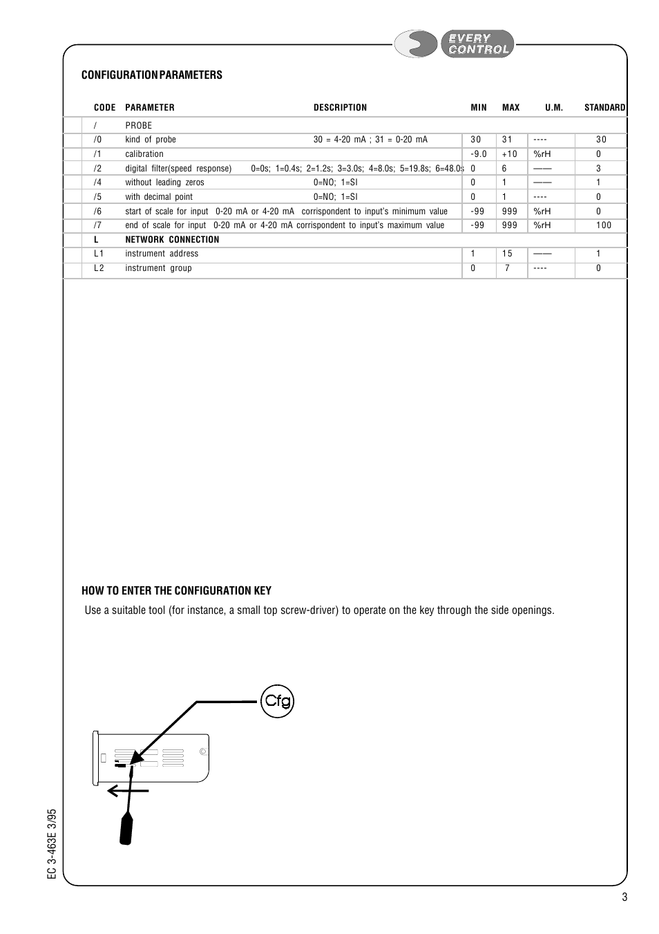 EVCO EC3463 User Manual | Page 3 / 4