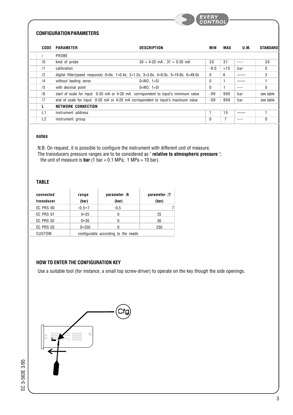 EVCO EC3563 User Manual | Page 3 / 4