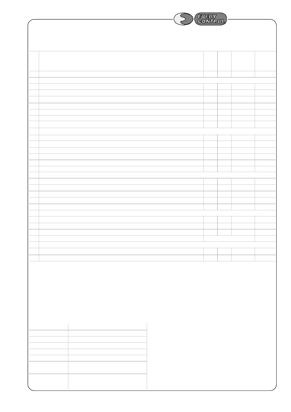 EVCO EC4432 User Manual | Page 3 / 4