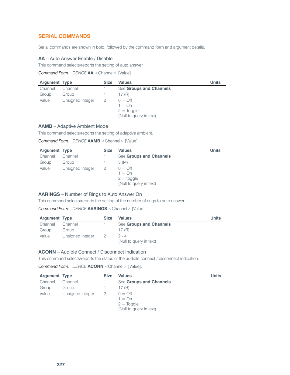 ClearOne comm CONVERGE SR 1212 User Manual | Page 232 / 320