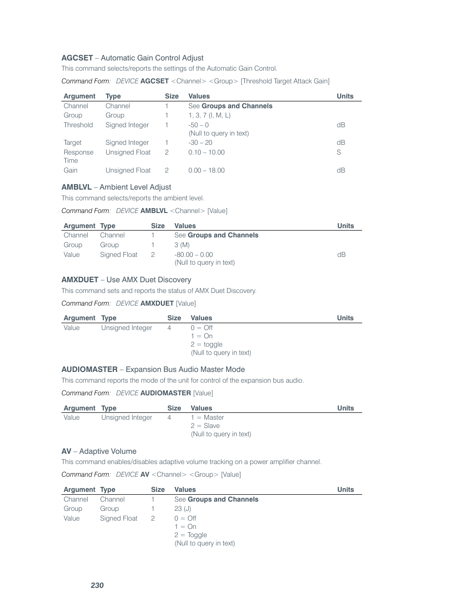 ClearOne comm CONVERGE SR 1212 User Manual | Page 235 / 320