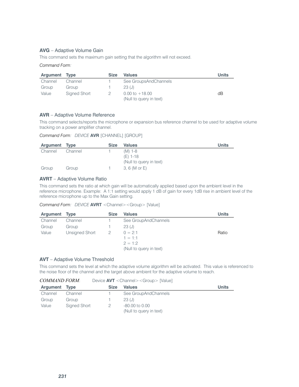 ClearOne comm CONVERGE SR 1212 User Manual | Page 236 / 320