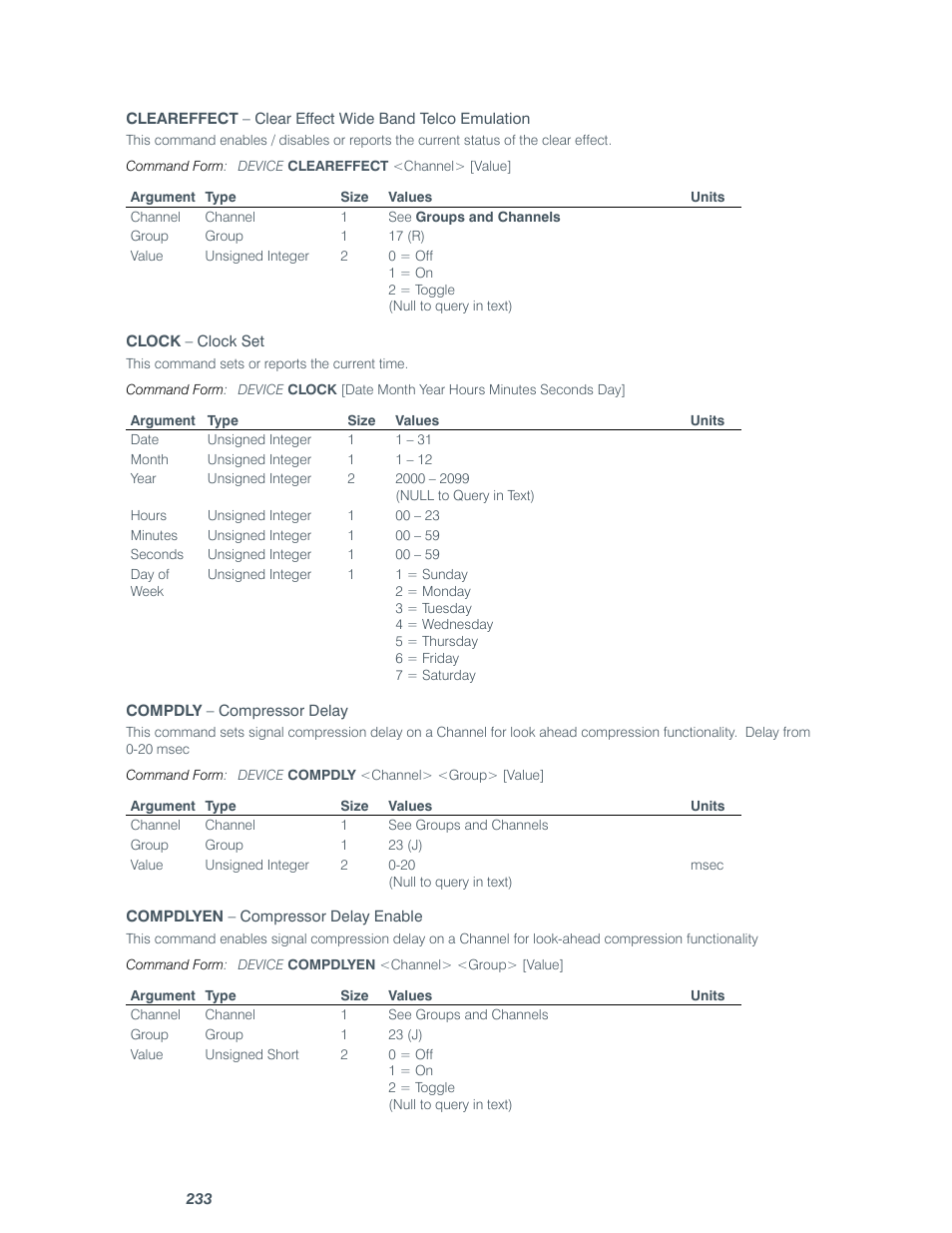 ClearOne comm CONVERGE SR 1212 User Manual | Page 238 / 320