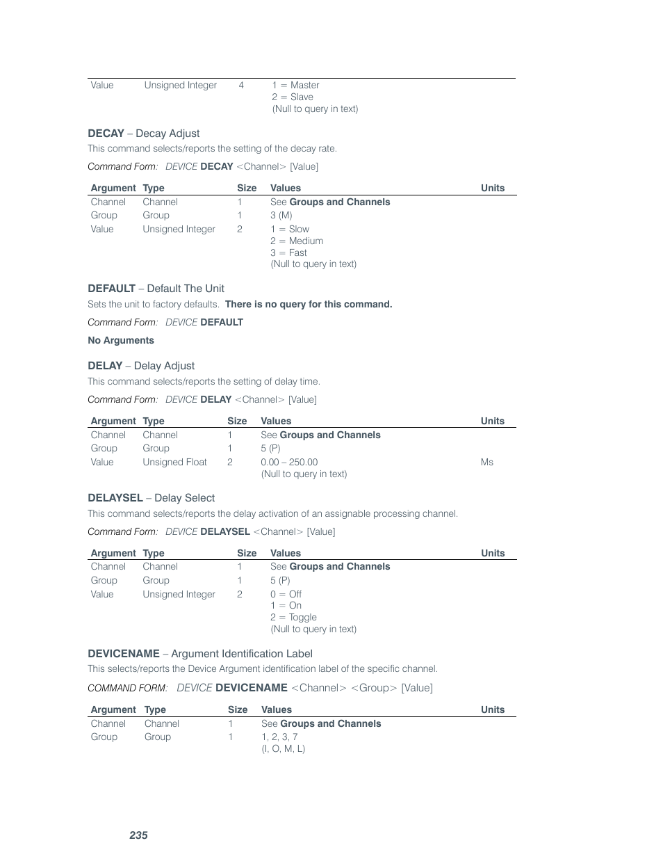 ClearOne comm CONVERGE SR 1212 User Manual | Page 240 / 320