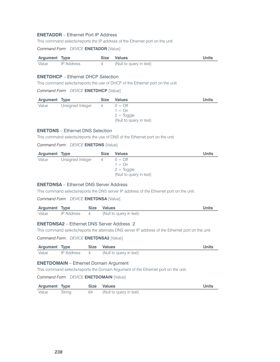 ClearOne comm CONVERGE SR 1212 User Manual | Page 243 / 320