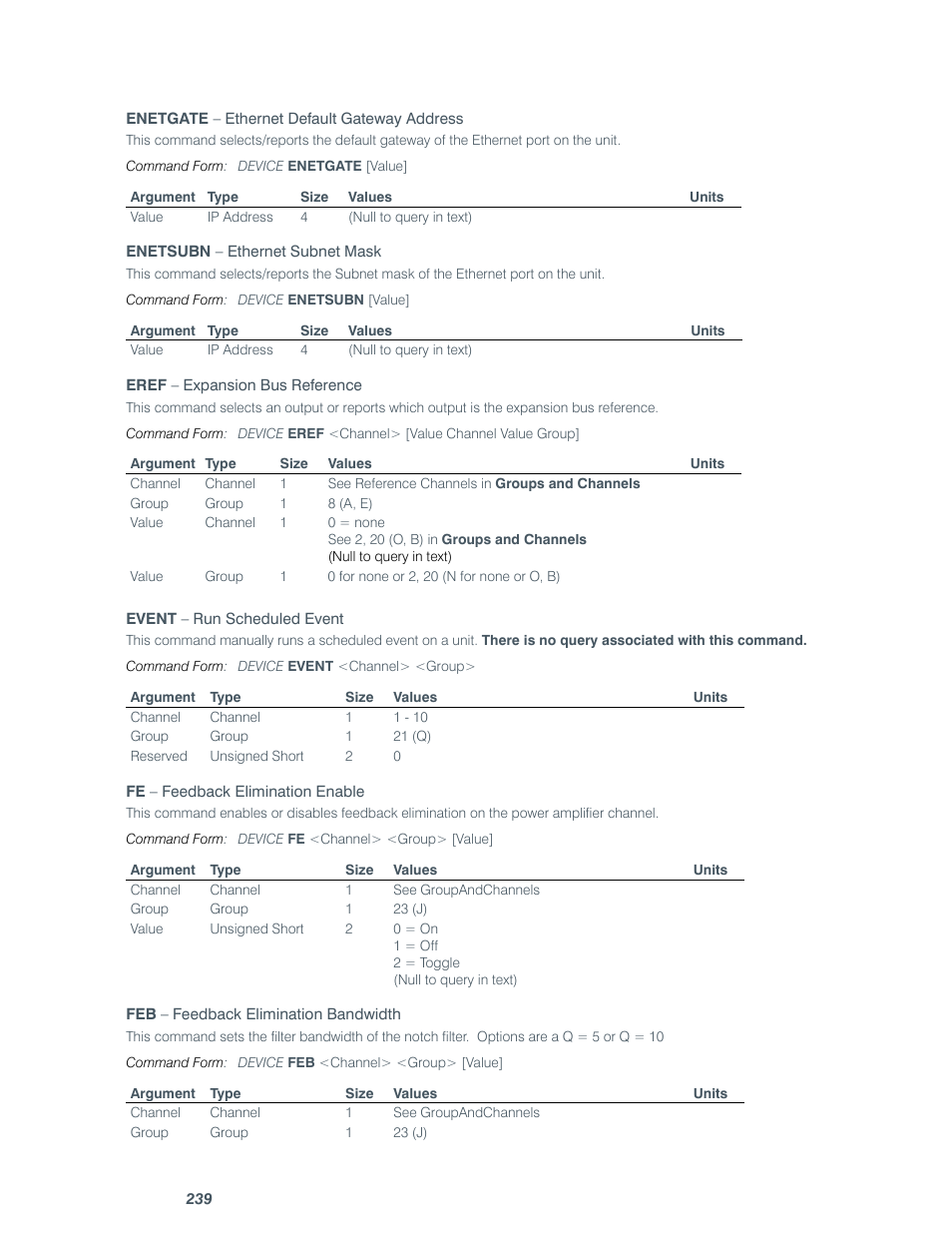 ClearOne comm CONVERGE SR 1212 User Manual | Page 244 / 320