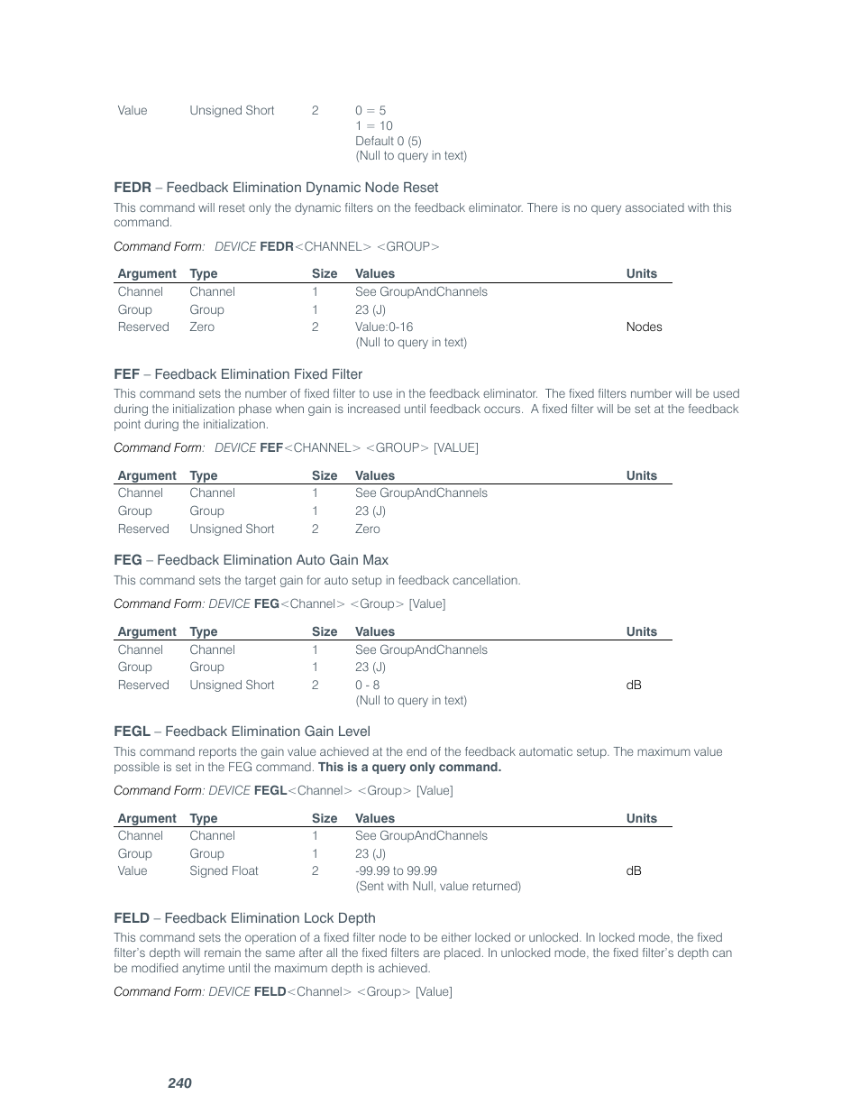 ClearOne comm CONVERGE SR 1212 User Manual | Page 245 / 320