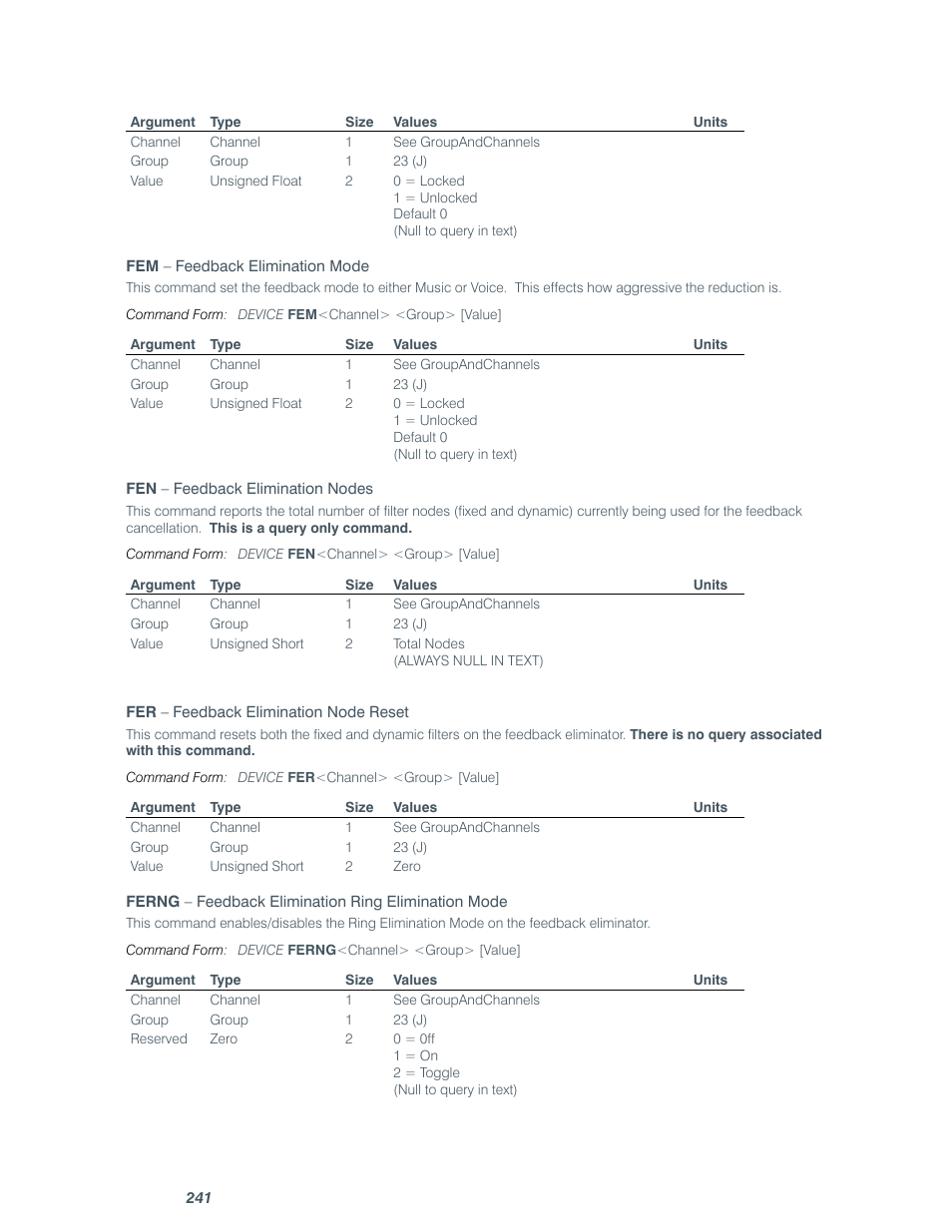 ClearOne comm CONVERGE SR 1212 User Manual | Page 246 / 320