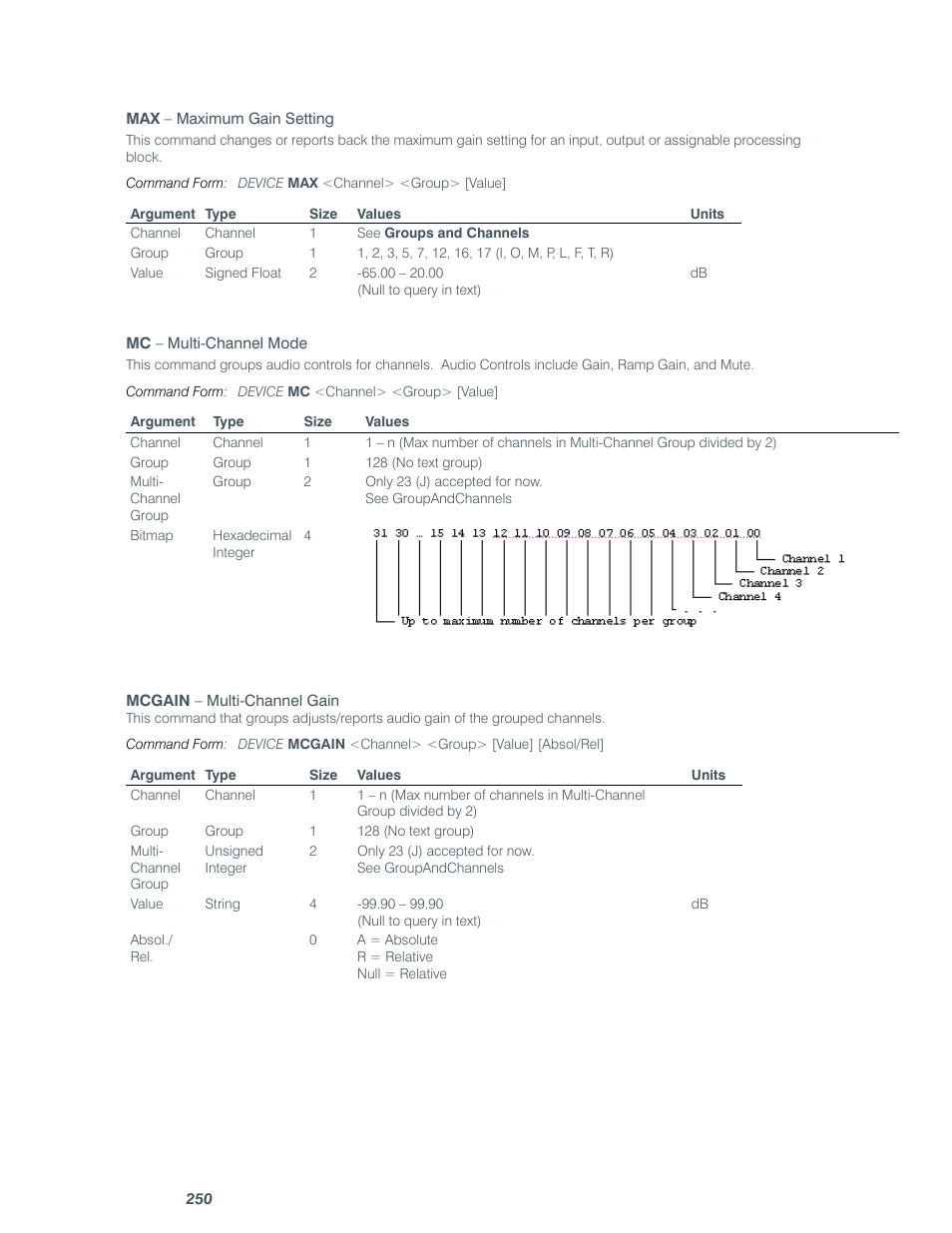 ClearOne comm CONVERGE SR 1212 User Manual | Page 255 / 320