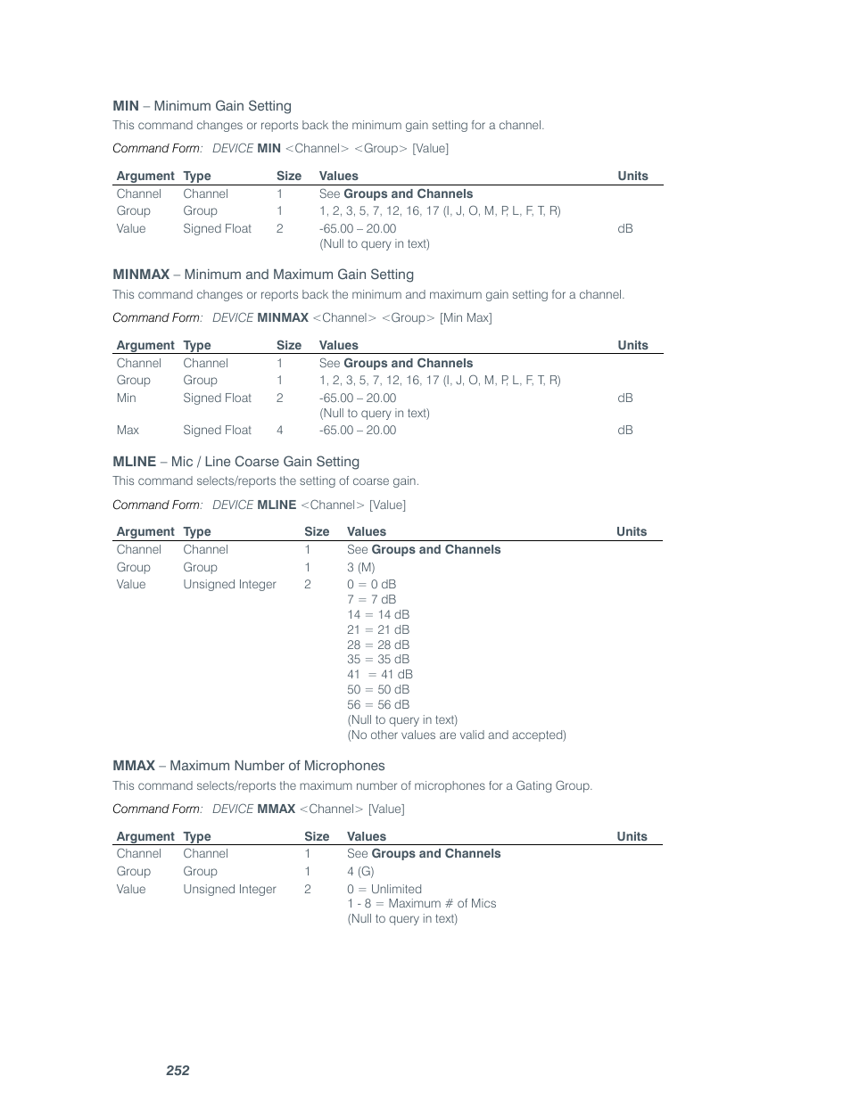 ClearOne comm CONVERGE SR 1212 User Manual | Page 257 / 320