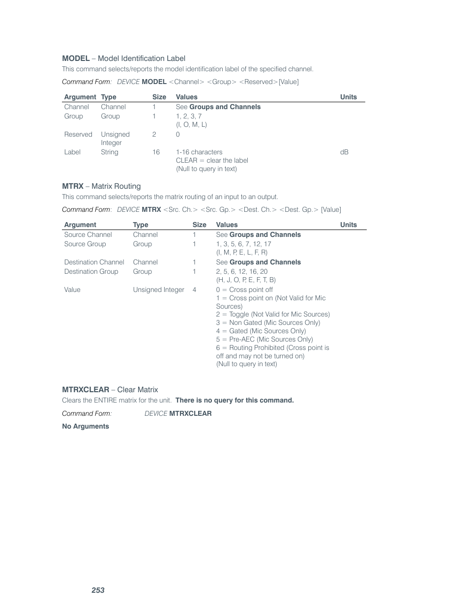 ClearOne comm CONVERGE SR 1212 User Manual | Page 258 / 320