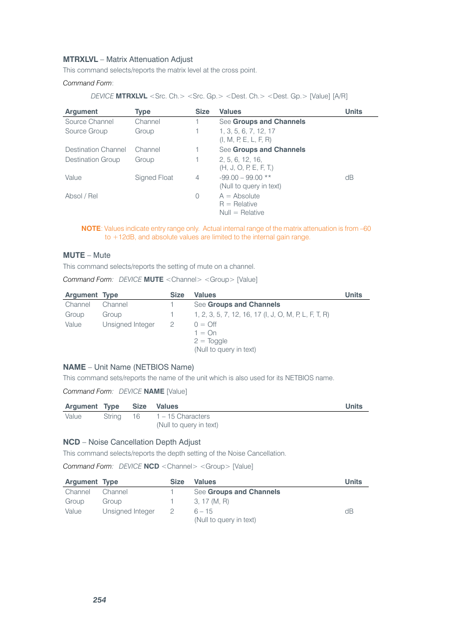 ClearOne comm CONVERGE SR 1212 User Manual | Page 259 / 320