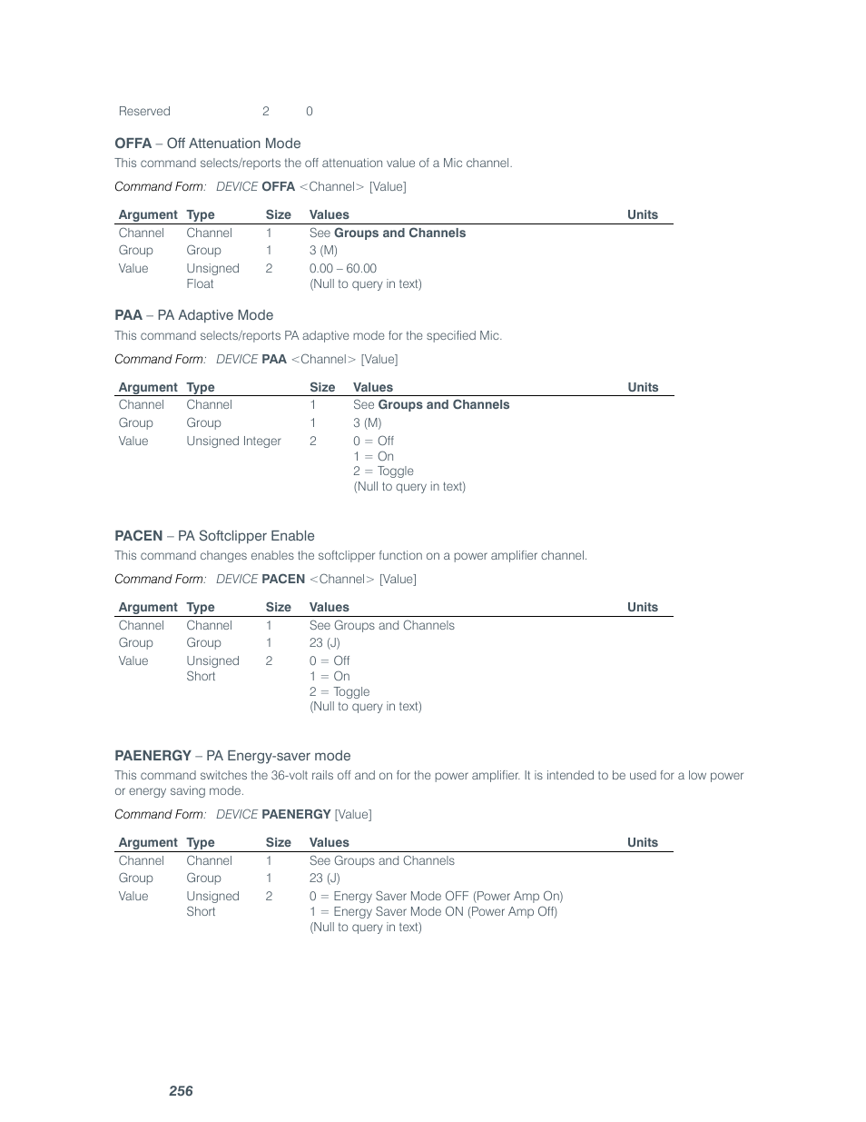 ClearOne comm CONVERGE SR 1212 User Manual | Page 261 / 320